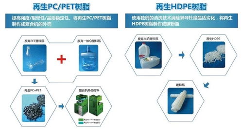 聚焦可持續發展，柯尼卡美能達再登“金蜜蜂企業社會責任中國榜” 以技術開發驅動綠色未來